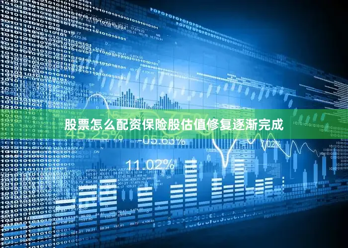 股票怎么配资保险股估值修复逐渐完成