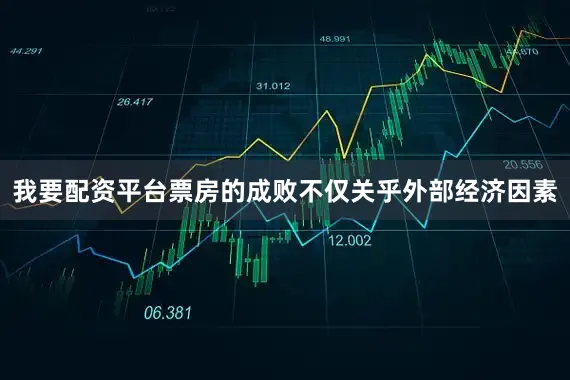 我要配资平台票房的成败不仅关乎外部经济因素